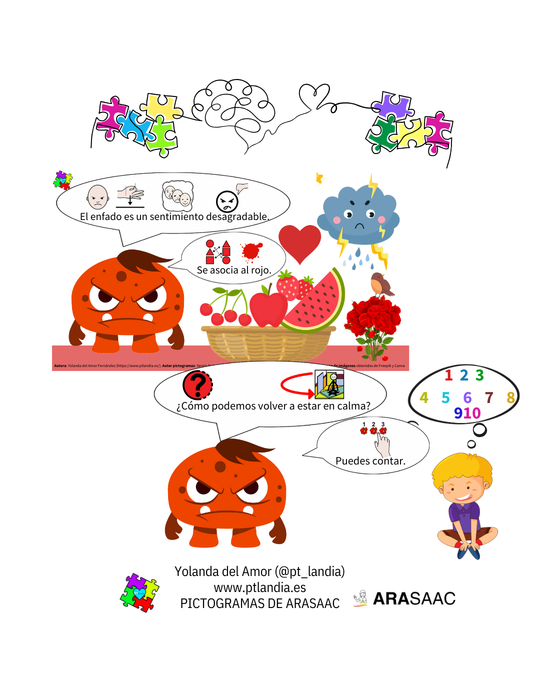 Cuento: Enfado con Fado